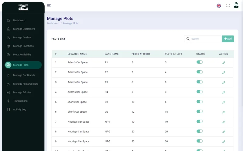 Manage Plots