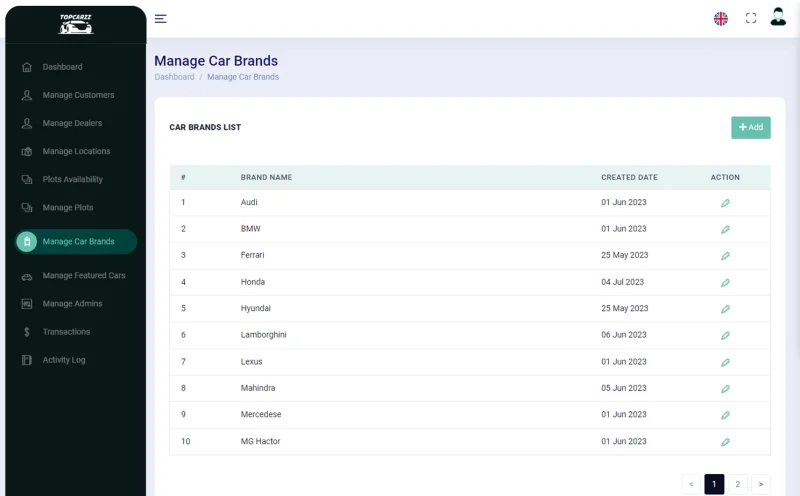 Manage Car Brands