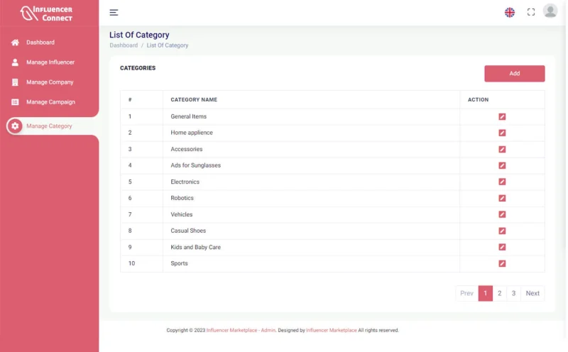 List Of Campaigns