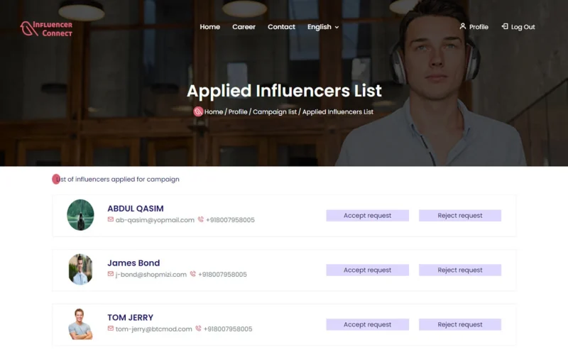 Applied Influencer List